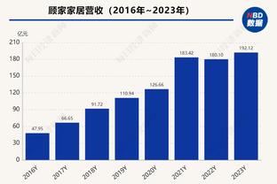 ?快艇开得挺稳当！快船连续13个赛季胜率至少50% 现存最长纪录